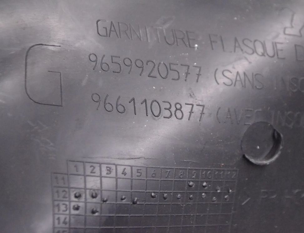 PEUGEOT RCZ 1 generation (2010-2014) Trim för mittkonsol 9659920577,9661103877 14693219