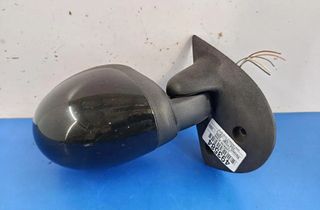RENAULT Twingo 1 generation (1993-2007) Höger sidospegel 31949824